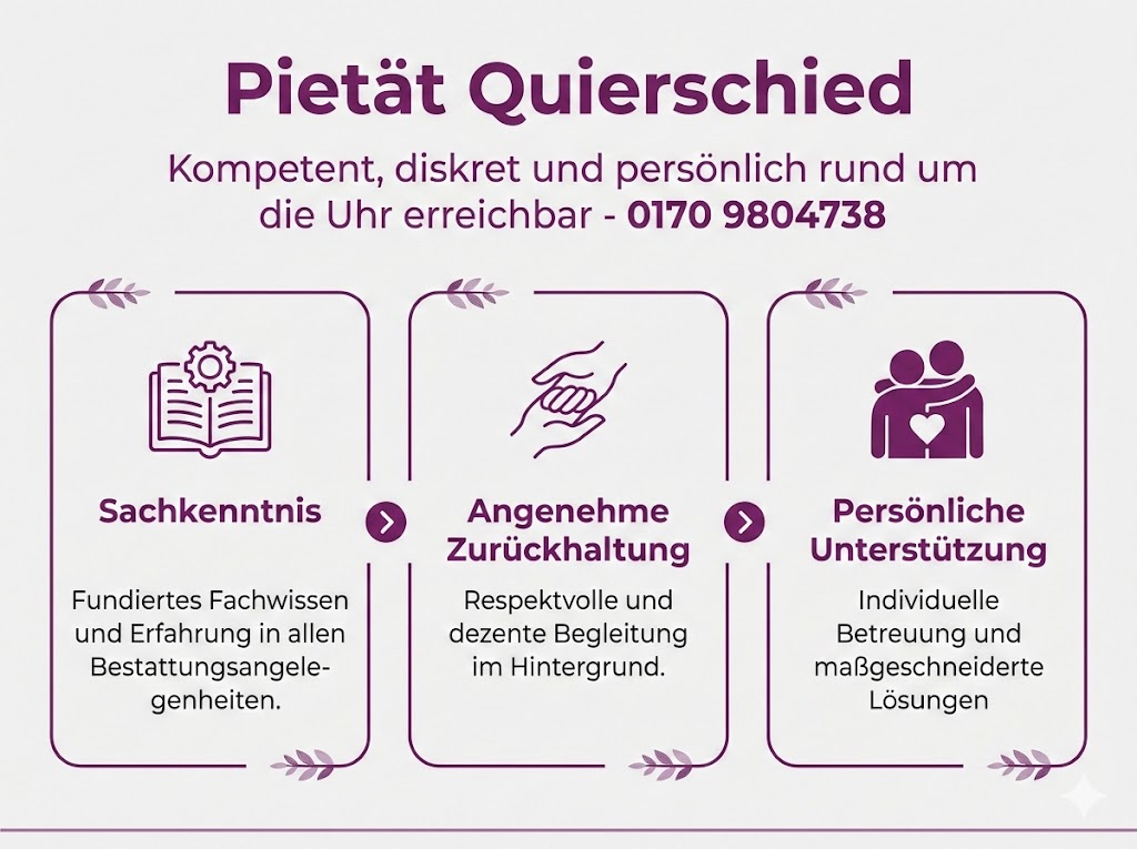 Pietät Quierschied: Bestattungen auf dem Friedhof Quierschied